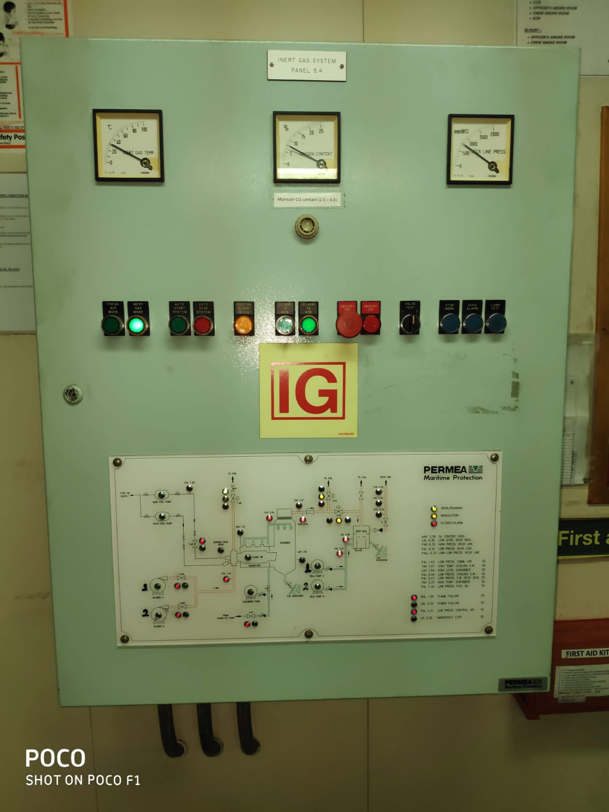 Invert Gas Genrator
